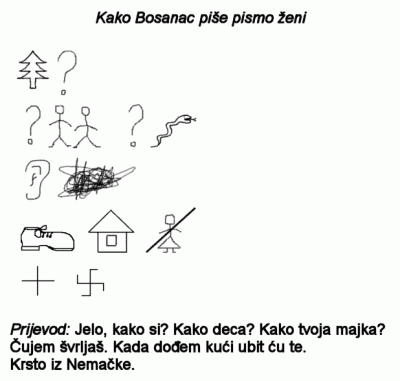 956_Pismonabosanskom_1.gif