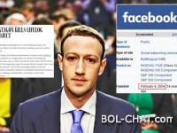 Disclosed how facebook originated? The Pentagon has abolished the Internet Surveillance Project on the same day Facebook was founded